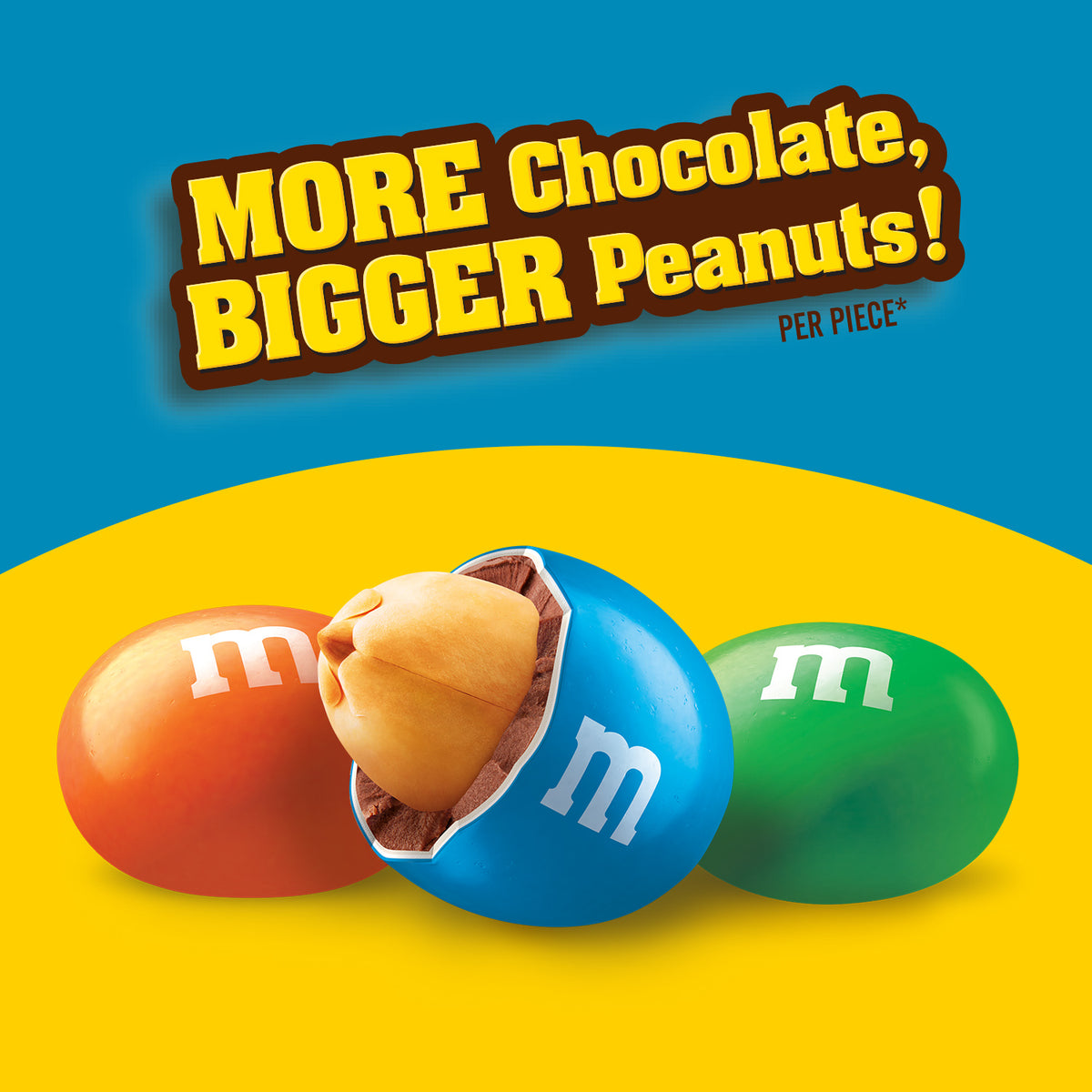 Giant M&Ms Are Coming and They're Three Times the Size